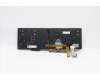 Lenovo 5N20V78136 NB_KYB CMNM-CS20,BK-BL,LTN,TC