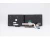 5N20V78907 Lenovo NB_KYB CMNM-CS20,BK-BL,PMX,ENG