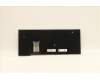 Lenovo 5N20W41856 NB_KYB 11E SH KBD BK-NBL,PMX,UKE