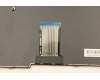 Lenovo 5N20W41856 NB_KYB 11E SH KBD BK-NBL,PMX,UKE