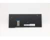 Lenovo 5N20W41890 NB_KYB 11E SH KBD BK-NBL,SRX,SWS