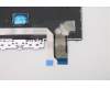 Lenovo 5N20W67675 NB_KYB CS20L FULL KBD CHY,NBL,B,TUR