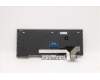 Lenovo 5N20W67679 NB_KYB CS20L FULL KBD CHY,NBL,B,KOR