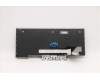 Lenovo 5N20W67681 NB_KYB CS20L FULL KBD CHY,NBL,B,THAI