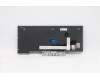 Lenovo 5N20W67684 NB_KYB CS20L FULL KBD CHY,NBL,B,EST