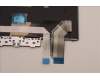 Lenovo 5N20W67712 NB_KYB CS20L FULL KBD LTN,NBL,B,UKE