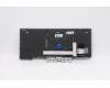 Lenovo 5N20W67768 NB_KYB CS20L FULL KBD CHY,BL,B,DEN