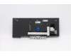 Lenovo 5N20W67779 NB_KYB CS20L FULL KBD CHY,BL,B,RUS