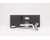 Lenovo 5N20W67796 NB_KYB CS20L FULL KBD LTN,BL,B,ENG