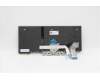 Lenovo 5N20W67803 NB_KYB CS20L FULL KBD LTN,BL,B,BUL