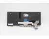 Lenovo 5N20W67817 NB_KYB CS20L FULL KBD LTN,BL,B,SWE/FIN