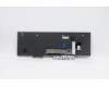 Lenovo 5N20W68111 NB_KYB CS20L NUM KBD CHY,NBL,B,058 FRA