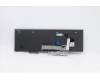 Lenovo 5N20W68112 NB_KYB CS20L NUM KBD CHY,NBL,B,LA SPA