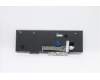 Lenovo 5N20W68115 NB_KYB CS20L NUM KBD CHY,NBL,B,BEL