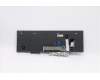 Lenovo 5N20W68137 NB_KYB CS20L NUM KBD CHY,NBL,B,TC