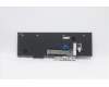 Lenovo 5N20W68139 NB_KYB CS20L NUM KBD CHY,NBL,B,TUR F