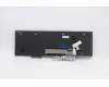 Lenovo 5N20W68140 NB_KYB CS20L NUM KBD CHY,NBL,B,IND ENG