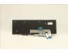 Lenovo 5N20W68188 NB_KYB CS20L NUM KBD LTN,NBL,B,BUL
