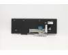 Lenovo 5N20W68209 NB_KYB CS20L NUM KBD LTN,NBL,B,TC