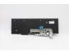 Lenovo 5N20W68210 NB_KYB CS20L NUM KBD LTN,NBL,B,THAI