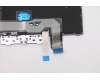 Lenovo 5N20W68236 NB_KYB CS20L NUM KBD CHY,BL,B,RUS