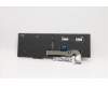 Lenovo 5N20W68237 NB_KYB CS20L NUM KBD CHY,BL,B,SLV