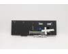 Lenovo 5N20W68242 NB_KYB CS20L NUM KBD CHY,BL,B,EURO ENG