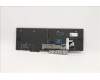Lenovo 5N20W68263 NB_KYB CS20L NUM KBD TRI,BL,B,FRA