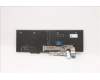 Lenovo 5N20W68284 NB_KYB CS20L NUM KBD TRI,BL,B,IND ENG