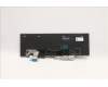 Lenovo 5N20X22830 NB_KYB TR(P) CS20 KBD TRI,NBL,BK,SWS