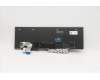 Lenovo 5N20X22831 NB_KYB TR(P) CS20 KBD TRI,NBL,BK,TUR