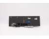 Lenovo 5N20X22885 NB_KYB TR(P) CS20 KBD CHY,BL,BK,ARA