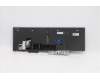 Lenovo 5N20X22898 NB_KYB TR(P) CS20 KBD CHY,BL,BK,POR