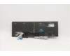 LENOVO 5N20X22932 NB_KYB TR(P) CS20 KBD TRI,BL,BK,ITA