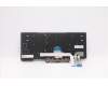 Lenovo 5N20X68876 NB_KYB CS20 FL-HC KBD LTN,BL,BK,IND ENG