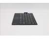 Lenovo 5N20Z32889 NB_KYB LRK KBD BK-NBL,TRI,JPN