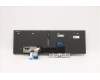 5N20Z74787 Lenovo NB_KYB CS20 P NM KBD CHY,BL,BK,058 FRA