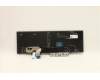 LENOVO 5N20Z74826 NB_KYB CS20 P NM KBD TRI,BL,BK,BRL