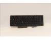 LENOVO 5N20Z74845 NB_KYB CS20 P NM KBD TRI,BL,BK,TUR