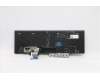 Lenovo 5N20Z74850 NB_KYB CS20 P NM KBD TRI,BL,BK,TC