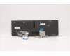 Lenovo 5N20Z74863 NB_KYB CS20 P NM KBD LTN,BL,BK,BRL