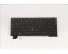 Lenovo 5N21A21758 NB_KYB CS21KBD SKTOP CHY,BL,BK,UKE