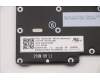 Lenovo 5N21A21820 NB_KYB CS21KBD SKTOP LTN,BL,BK,GRE