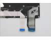 Lenovo 5N21A21827 NB_KYB CS21KBD SKTOP LTN,BL,BK,RUS