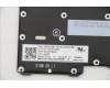 Lenovo 5N21A21830 NB_KYB CS21KBD SKTOP LTN,BL,BK,SWS