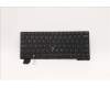 Lenovo 5N21A21833 NB_KYB CS21KBD SKTOP LTN,BL,BK,EURO ENG