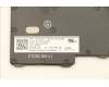 Lenovo 5N21A21852 NB_KYB CS21KBD SKTOP LTN,NBL,BK,BUL