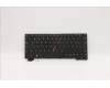 LENOVO 5N21A21856 NB_KYB CS21KBD SKTOP LTN,NBL,BK,GER