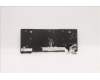 LENOVO 5N21A21856 NB_KYB CS21KBD SKTOP LTN,NBL,BK,GER