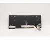 Lenovo 5N21A21869 NB_KYB CS21KBD SKTOP LTN,NBL,BK,UKE